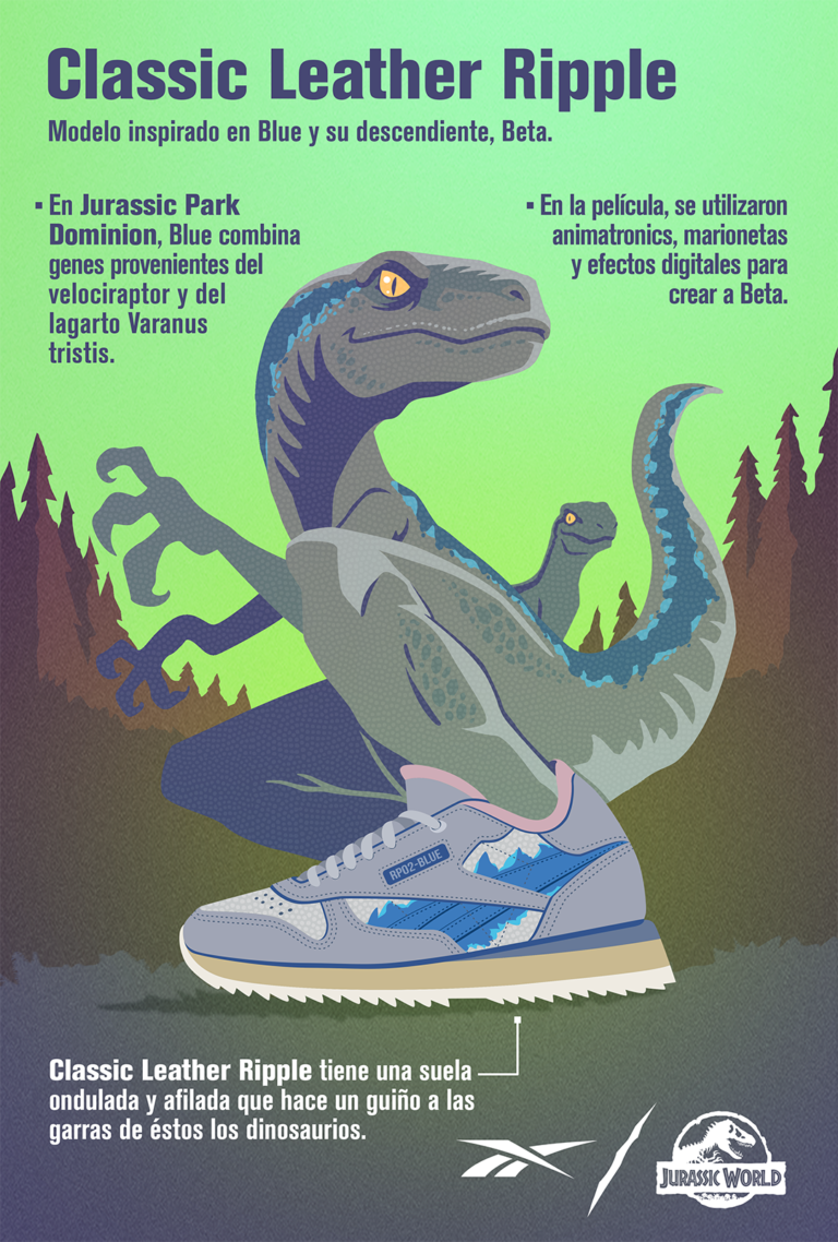 Set de ilustraciones para Reebok X Jurassic Park