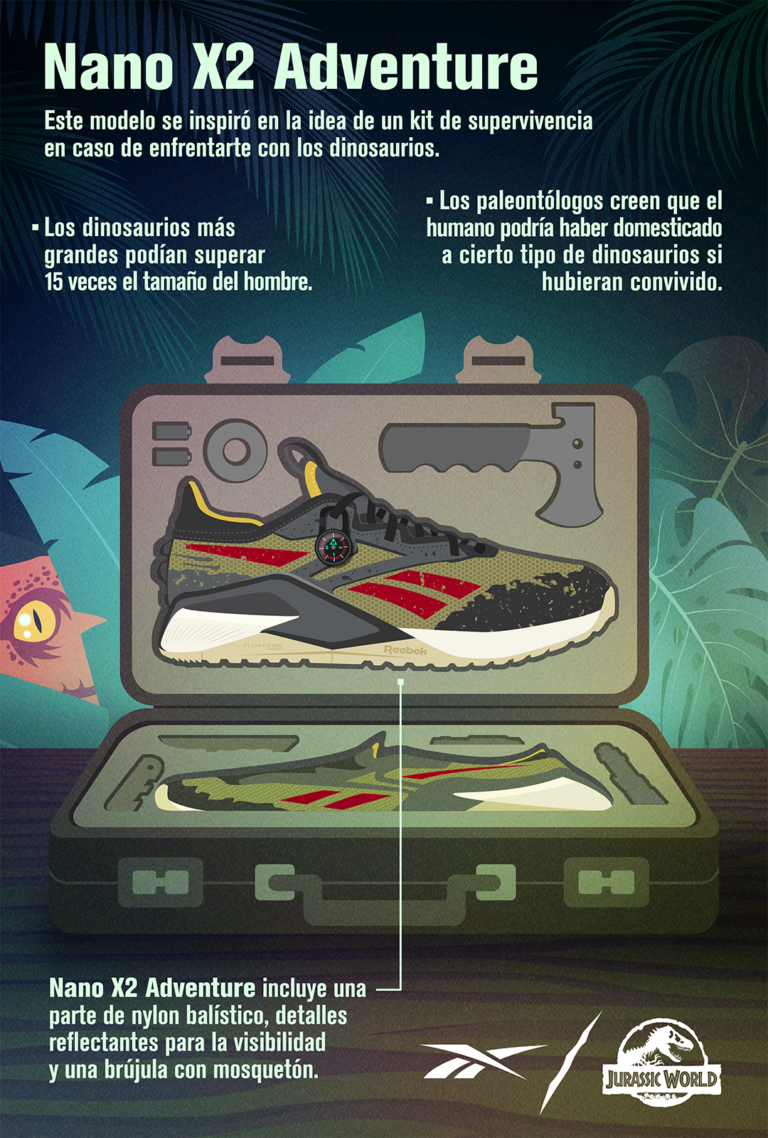 Set de ilustraciones para Reebok X Jurassic Park